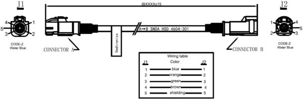 Automotive Fakra Z Hsd Lvds Jack To Plug Female To Male Cable Vedtronics